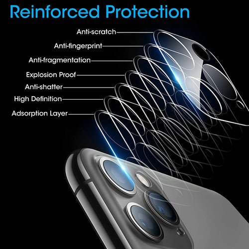 Protecteur d’objectif en verre trempé HD pour iPhone 12 Pro Max 6.7