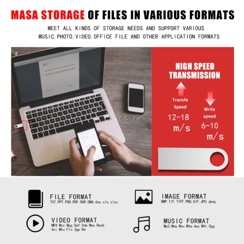 Mini Metal USB Flash Drive – Premium Gift Edition